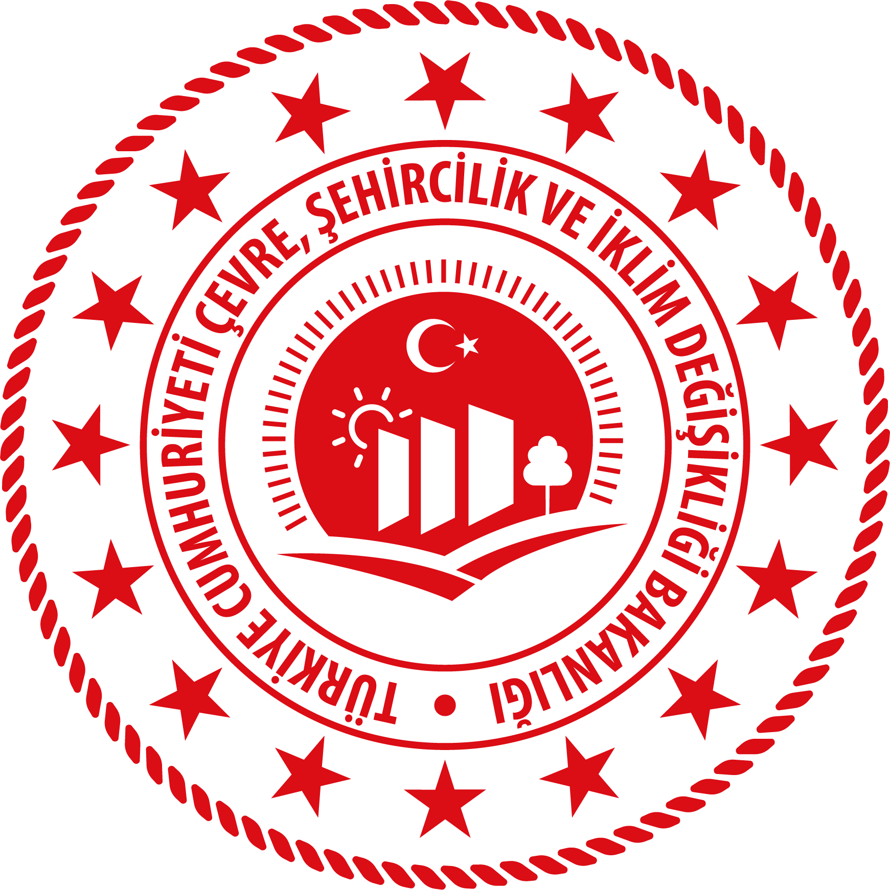 Çevre, Şehircilik ve İklim Değişikliği Bakanlığı